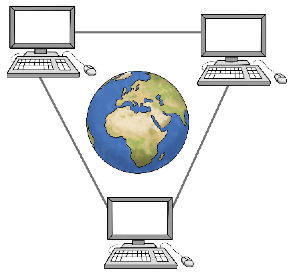 Das Bild zeigt 3 Computer, die miteinander verbunden sind.  Zwischen den Computern sieht man eine Welt-Kugel.